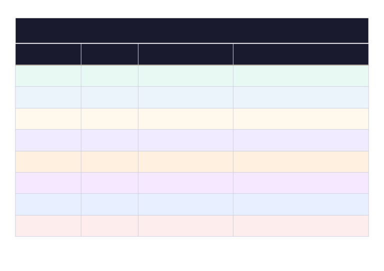 Position Sizing for Prop Firm | PDF