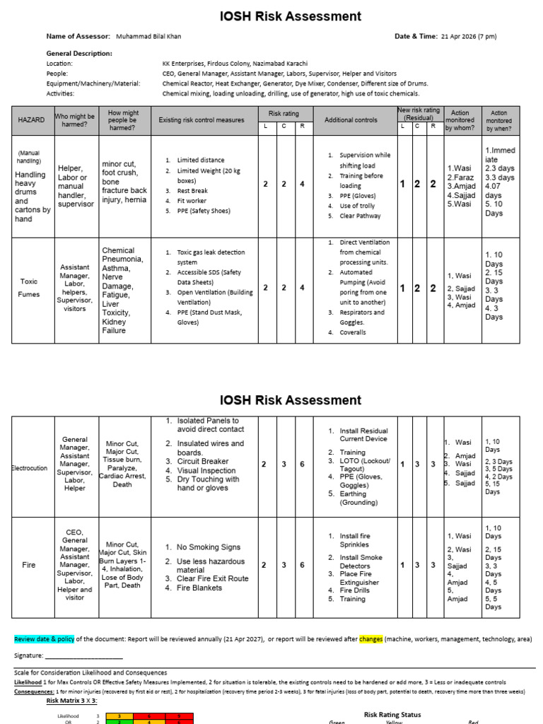 Risk Assessment Bilal Khan - IOSH MS 13 Apr | PDF | Personal Protective ...
