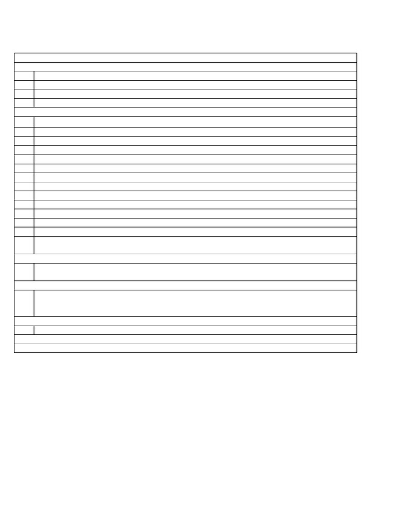 Checklist of Documents for Dpr | PDF