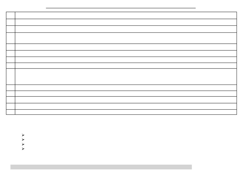 PWWF Document Checklist | PDF | Affidavit | Authentication