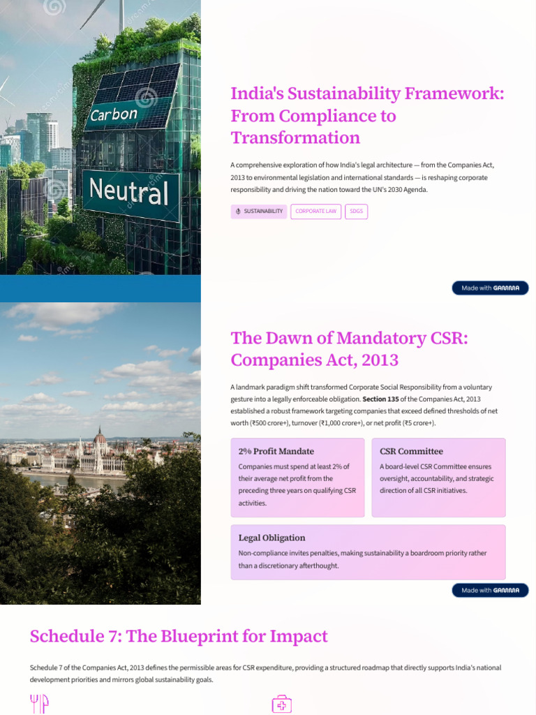 Indias Sustainability Framework From Compliance to Transformation | PDF ...