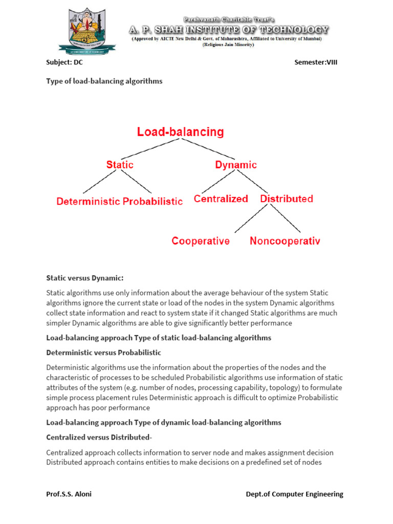 Types of Load Balancing Algorithm Comparision of Static and Dynamic ...