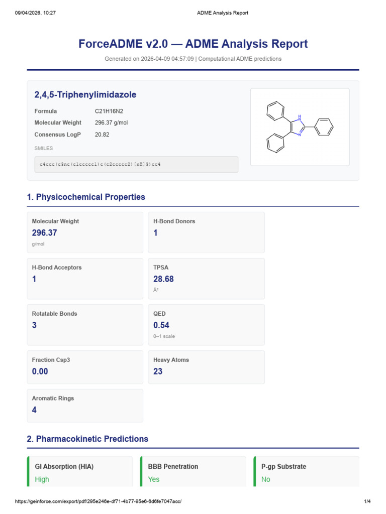 ADME Analysis Report 2,4,5-Triphenylimidazole | PDF | Physical Sciences ...