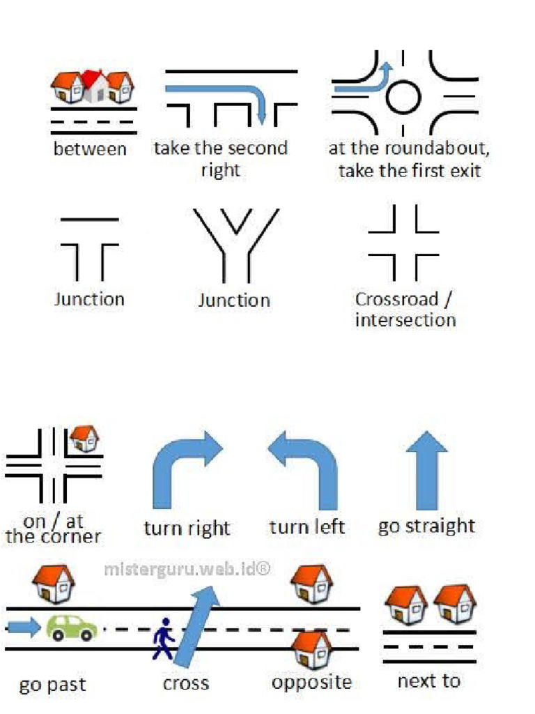 Media Flash Card | PDF