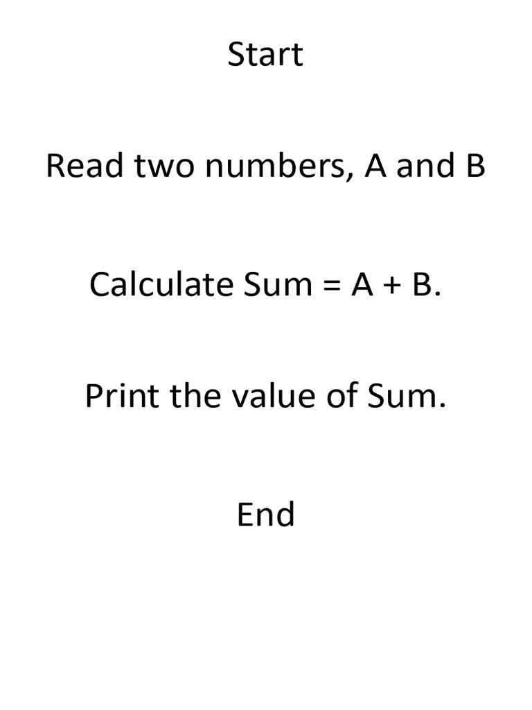 Algorithm | PDF