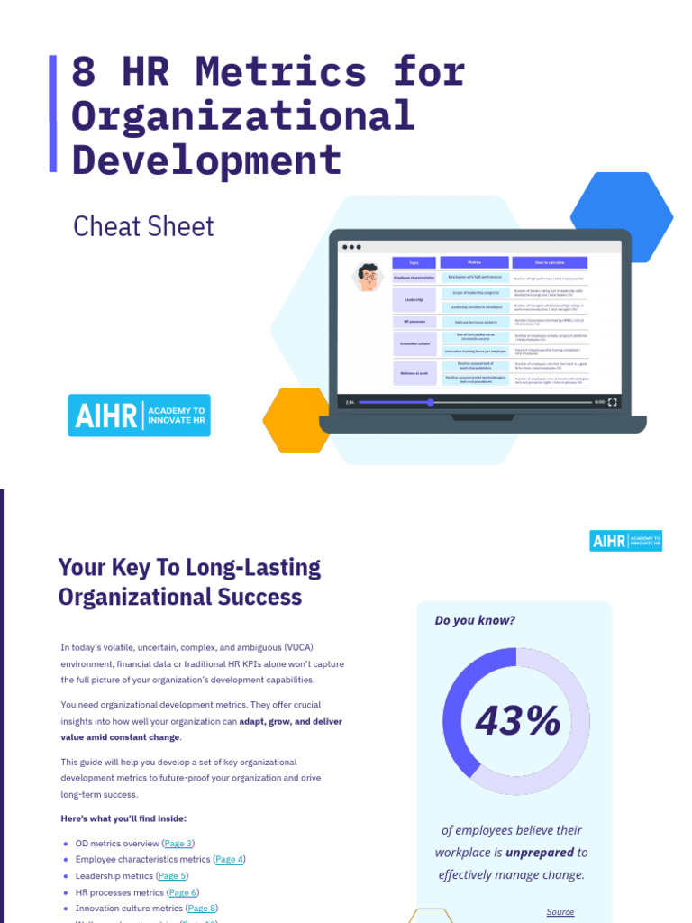 AIHR Organizational Development HR Metrics Cheat Sheet | PDF ...