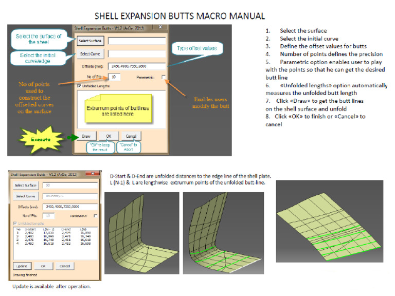 Shell Expansion Butts | PDF
