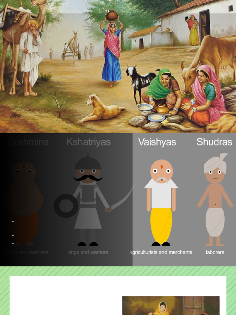 Punjabi Caste System | PDF