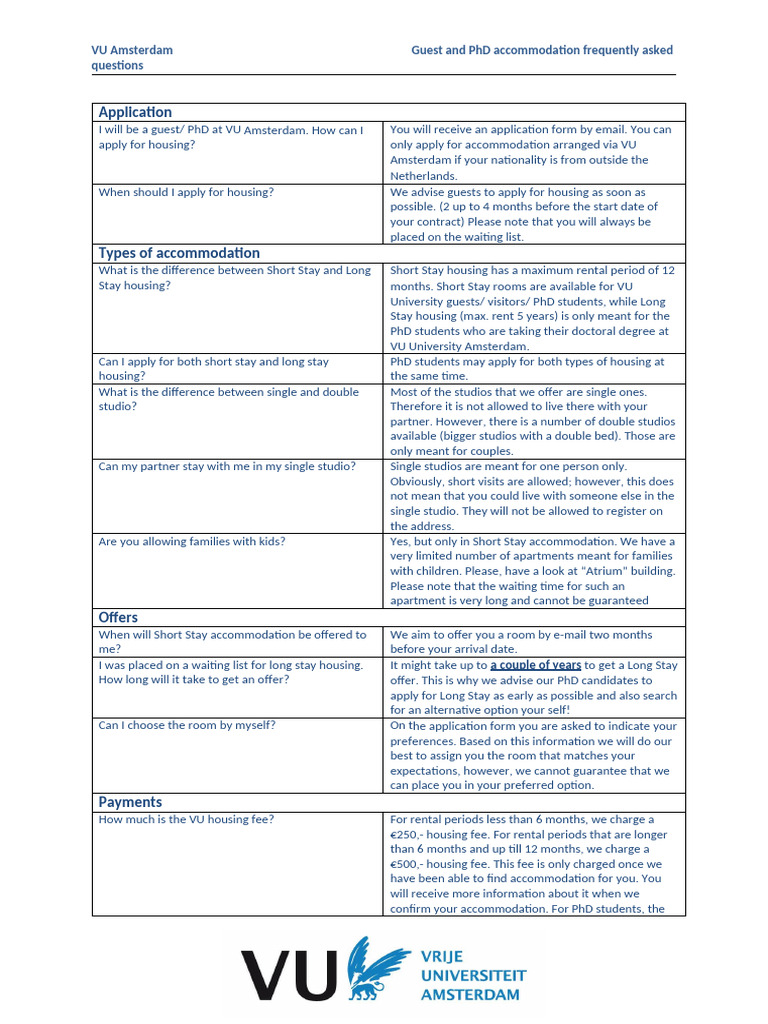 2021 FAQ | PDF | Lease | Fee