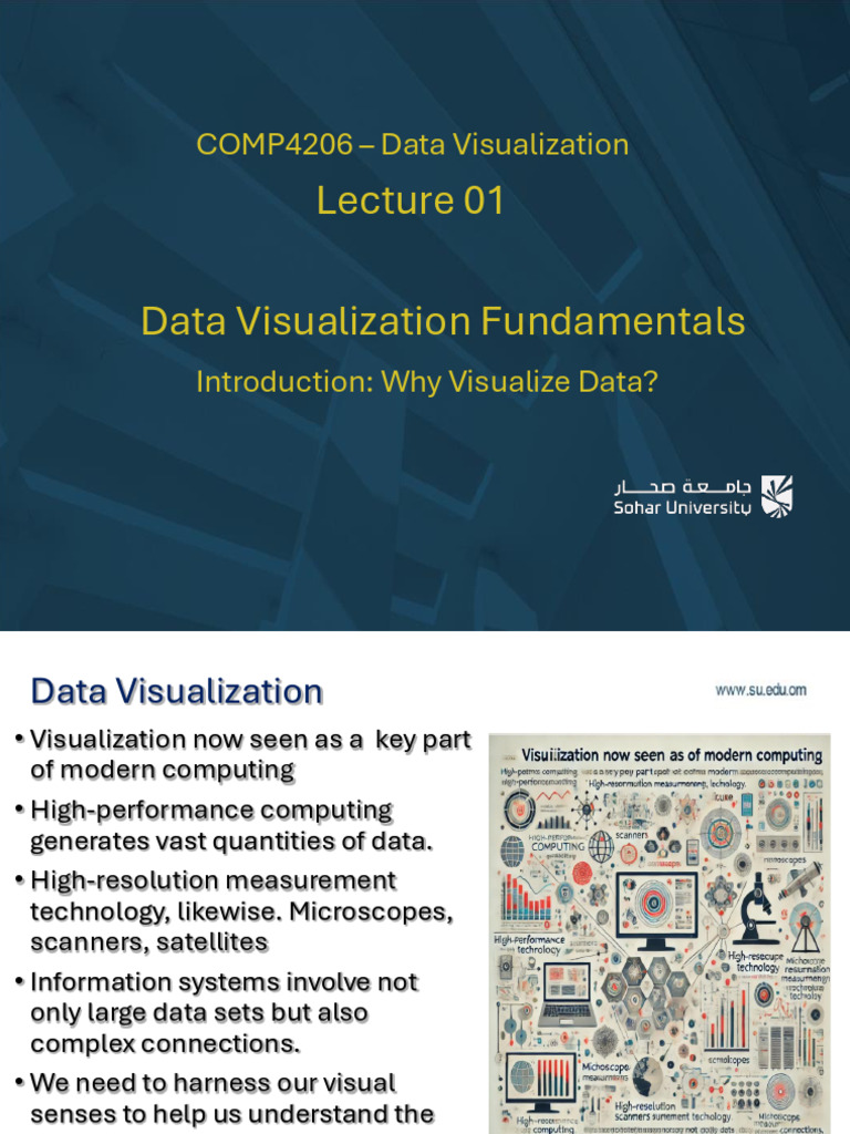 COMP4206-All Lectures | PDF | Visualization (Graphics) | Interpolation