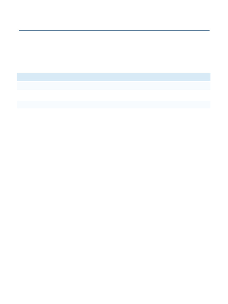 Random Invoice | PDF