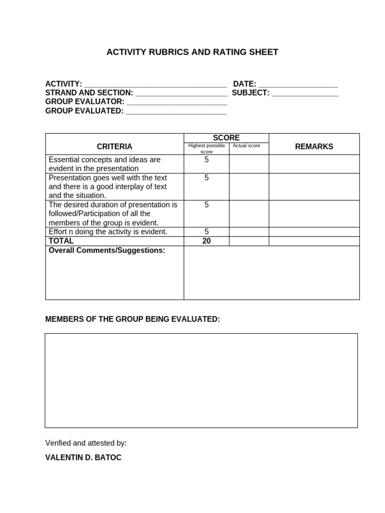Activity Rubrics and Rating Sheet | PDF