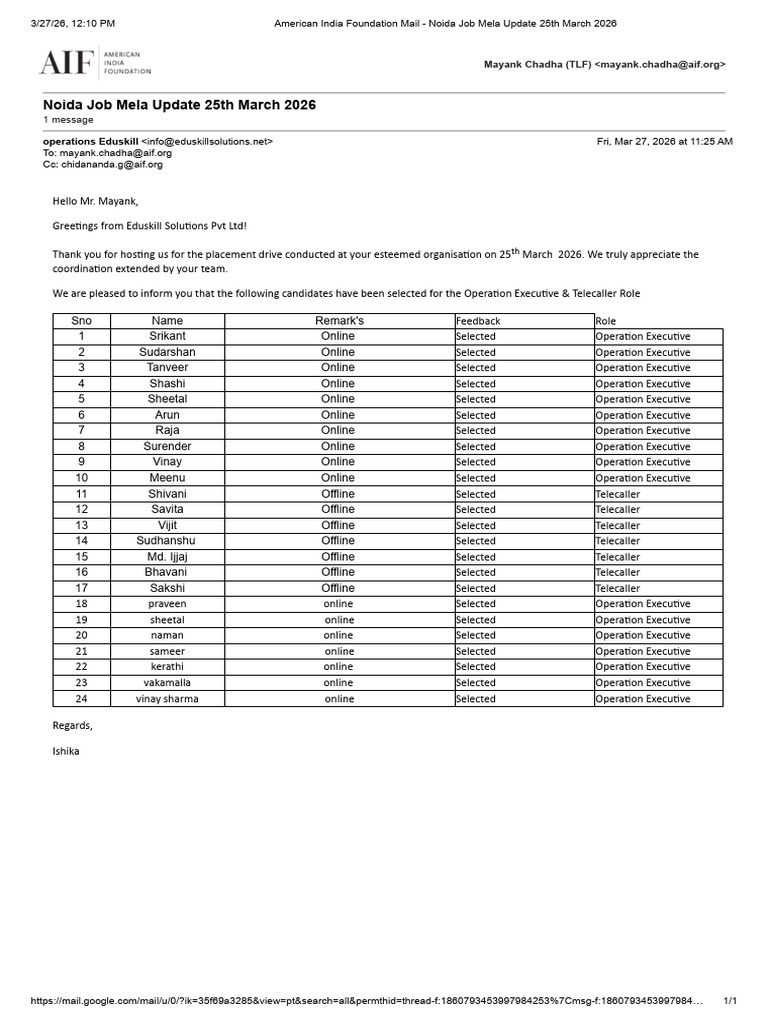 Mbrdi Job Mela Edu Skill Selection Trainee's List | PDF