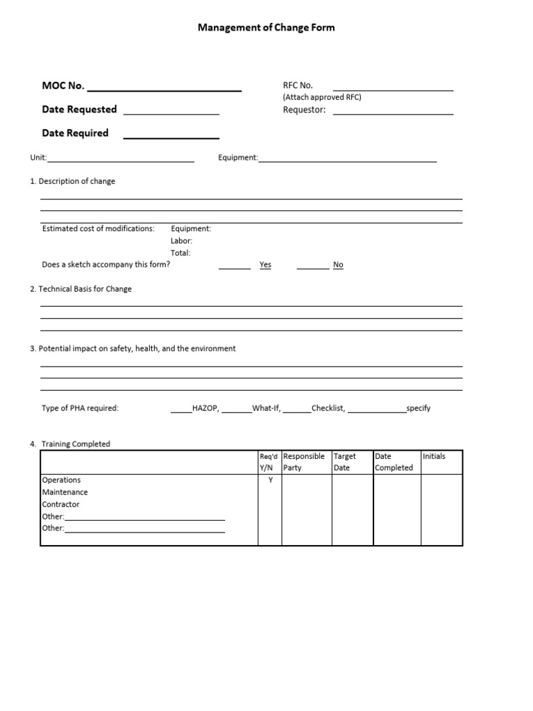 07_MOC_Form | PDF