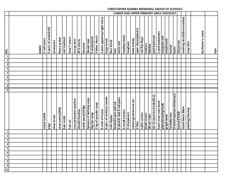 The Christopher Kiamba School Checklist | PDF
