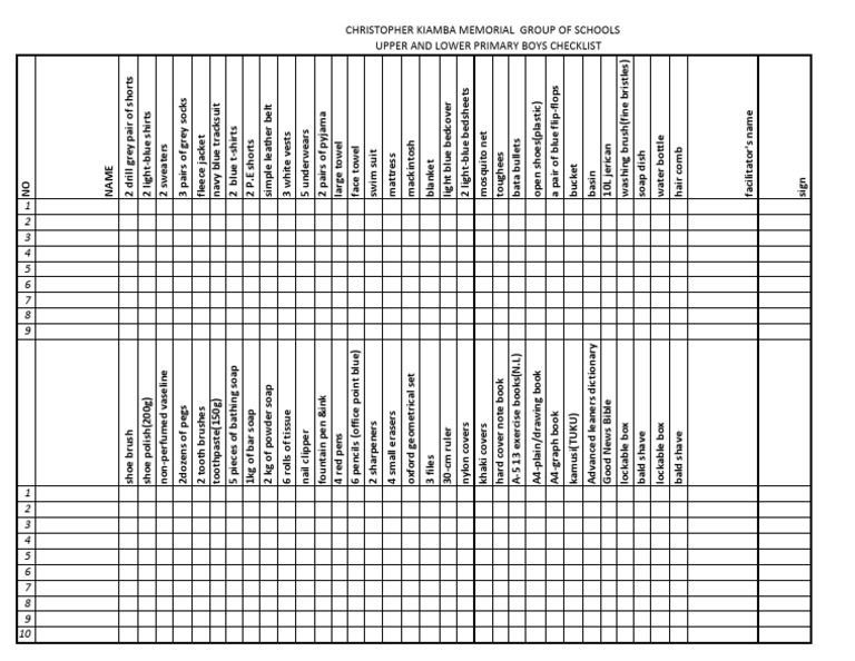 The Christopher Kiamba School Checklist Upper and Lower Pri Boys | PDF ...