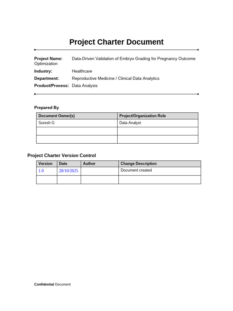 Project Charter Document | PDF | Data Analysis | Analytics