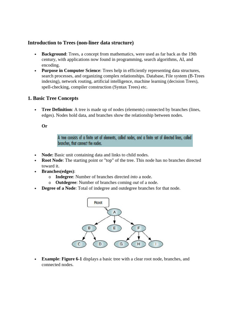 Introduction to Trees | PDF