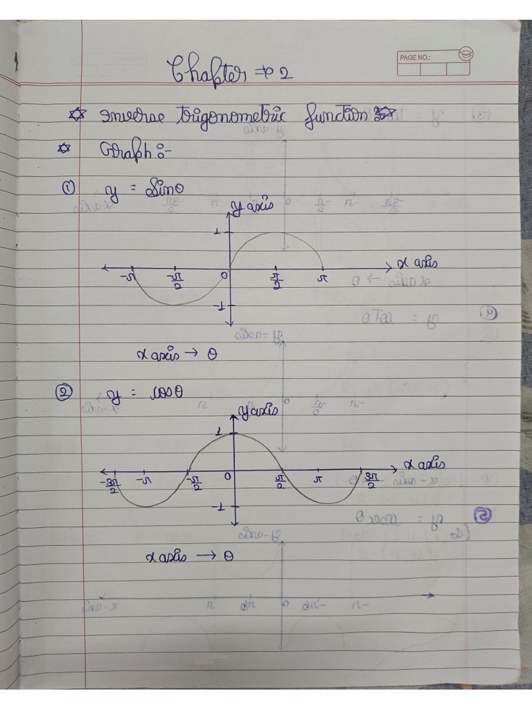 Maths Chapter 2 (Inverse Trigonometry Function) | PDF