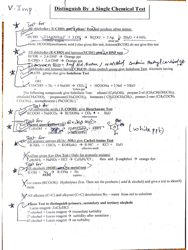 Distinguishing Test | PDF