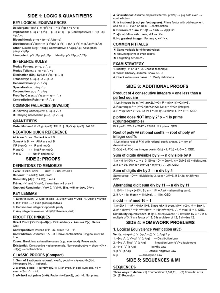 discrete_math_cheatsheet_v4 | PDF | Summation | Mathematical Logic