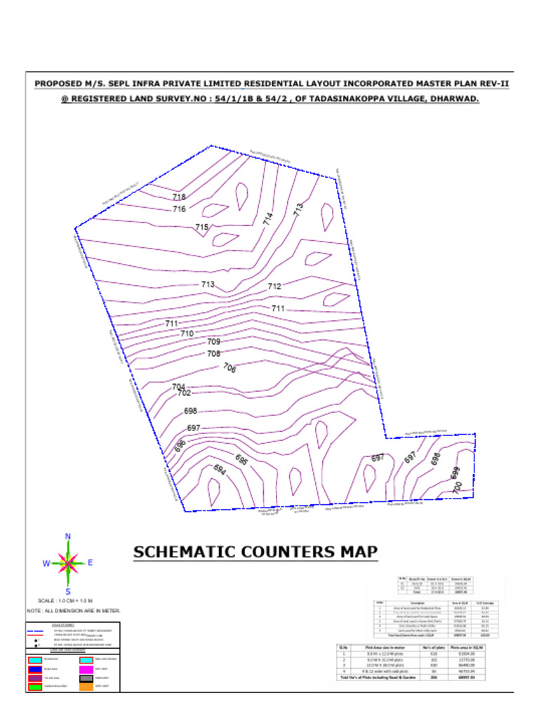 Contour Map | PDF | Cartography | Map