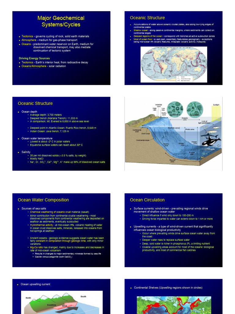 Structure and Composition of the Oceans | PDF | Oceans | Limestone