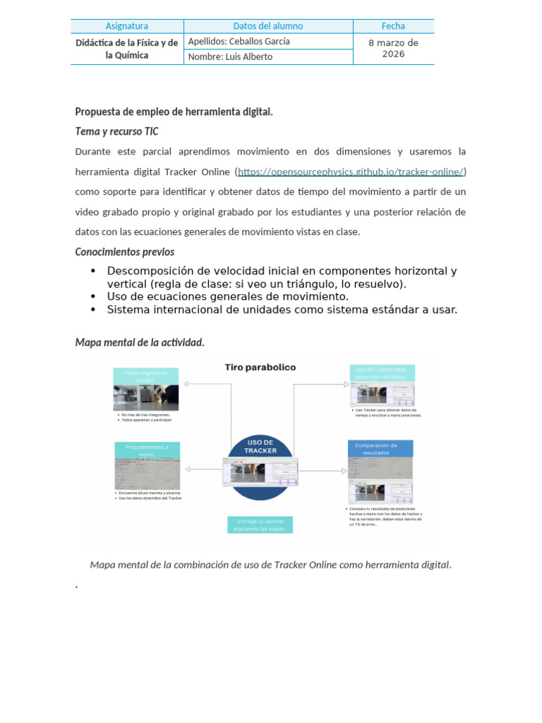 Actividad 2 TIC Tracker TP | PDF