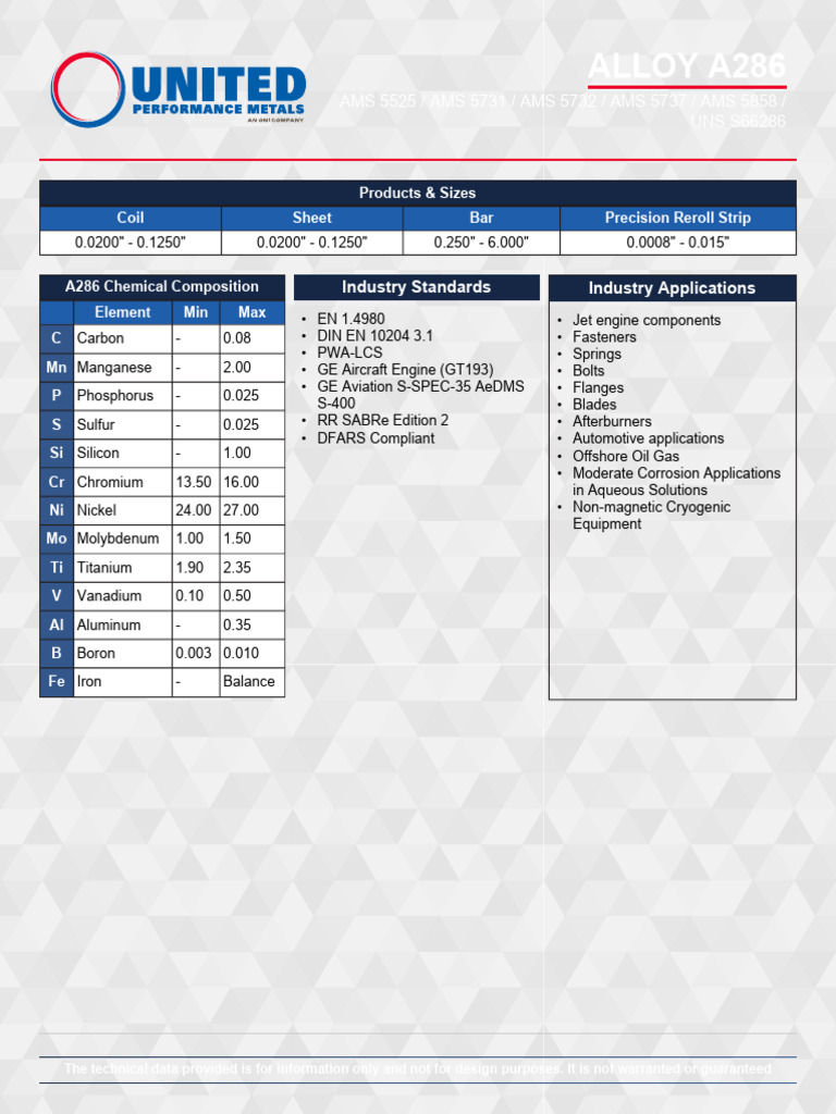 a286-datasheet | PDF | Titanium | Alloy