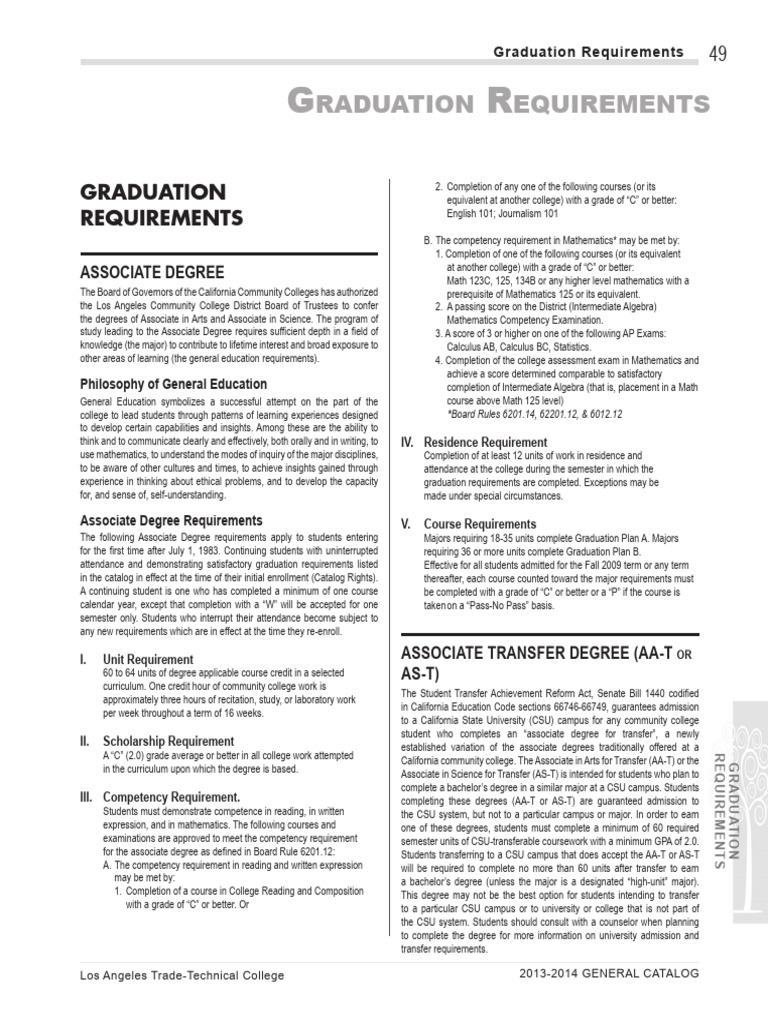 Graduation Requirements | PDF | Mathematics | Educational Stages