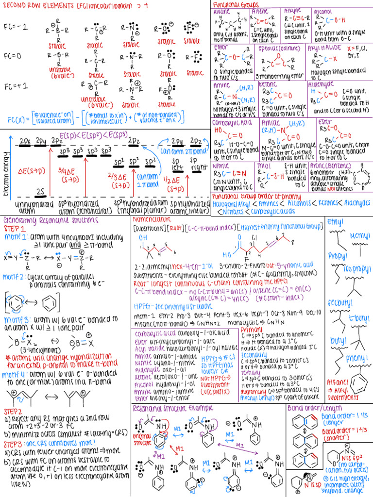 Orgo Note Card Draft | PDF | Amide | Ether