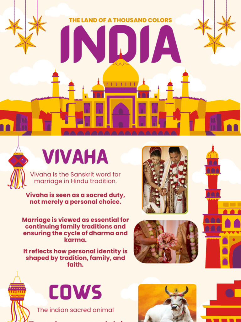 English Project | PDF