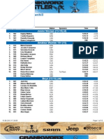 Crankworx 2012 Air Downhill Results