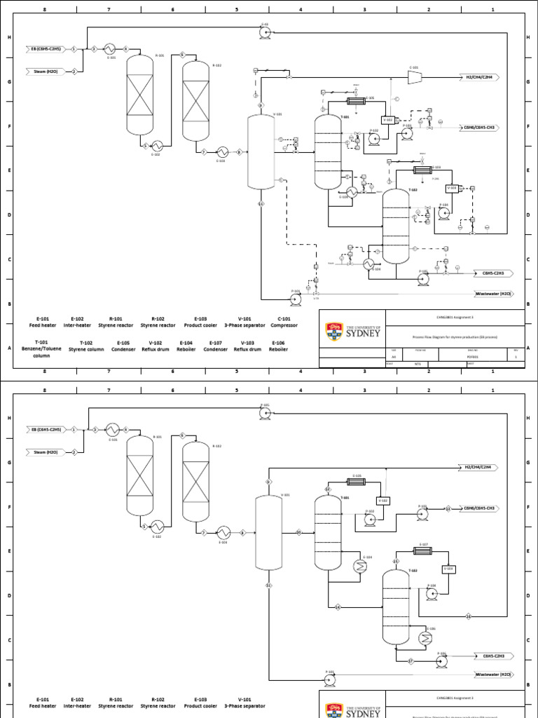 PFD Styrene (With Pumps) | PDF | Industrial Processes | Gas Technologies