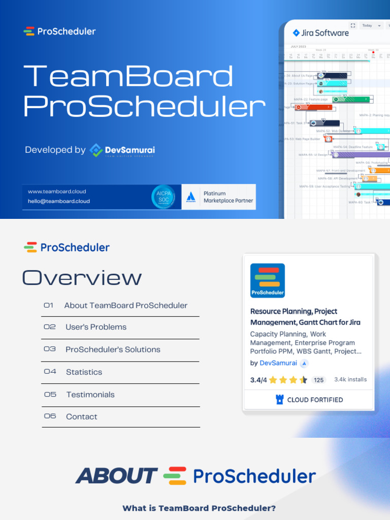 TeamBoard ProScheduler PitchDeck | PDF | Workload | Cloud Computing