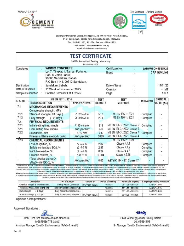 CIS Cement Testing Report 171125 | PDF