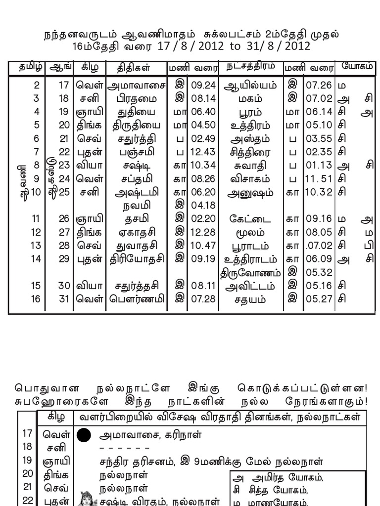 Panchangam 2025 Pdf Free Download