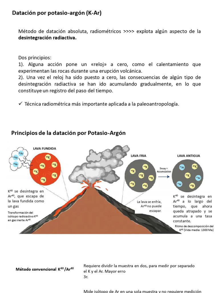 Datación Por Potasio-Argón. K.Ar | PDF