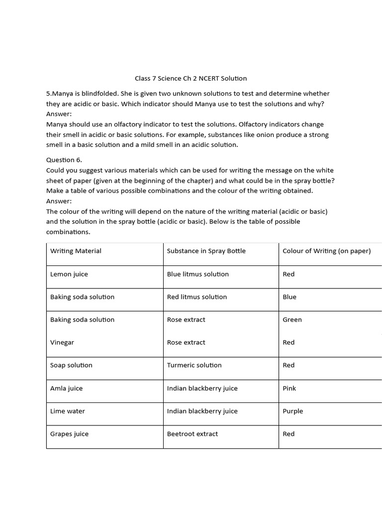Class_7_Science_Ch_2_NCERT_Solution | PDF | Sodium Bicarbonate | Juice