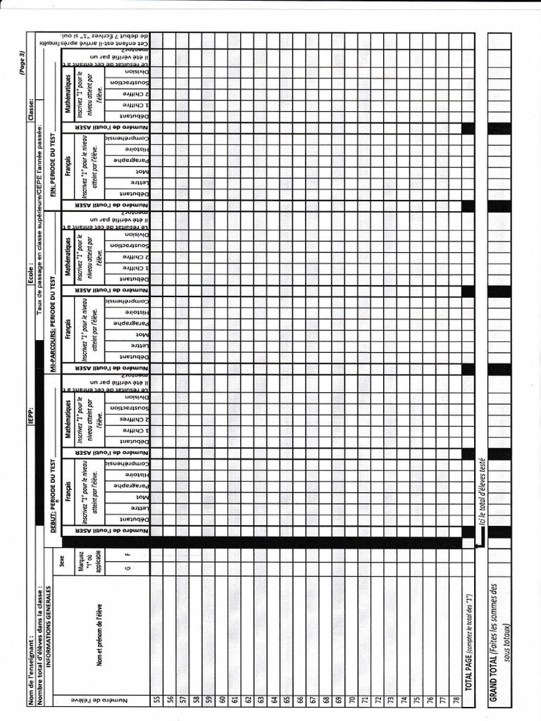 Fiche de résiltats du test ASER | PDF