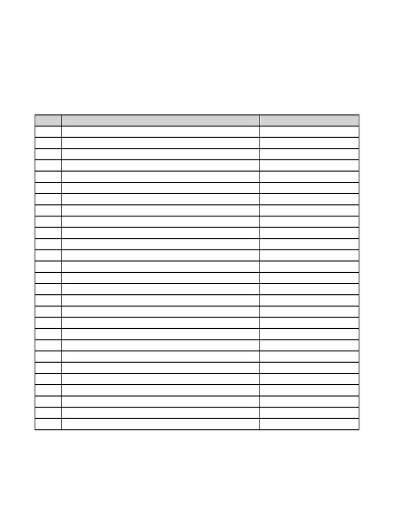 IoT College Project Full List 10 Students | PDF