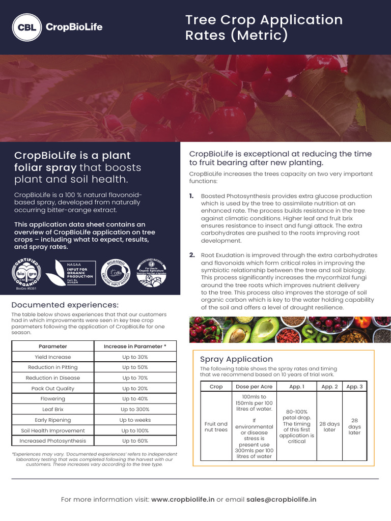 11. TREE CROP | PDF | Trees | Soil