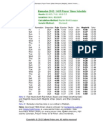 Ramadan Schedule