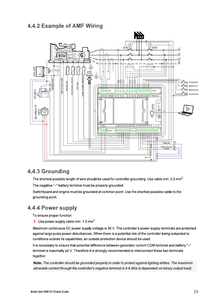 AMF 25 Sample Drawing | PDF