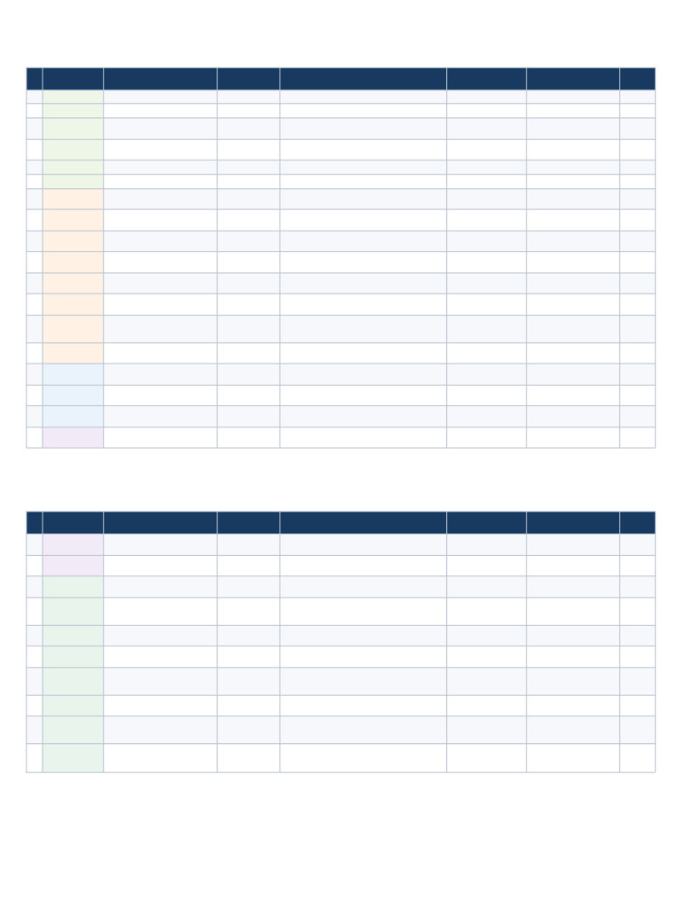 Updated Master Reactions Table With Single Displacement | PDF ...