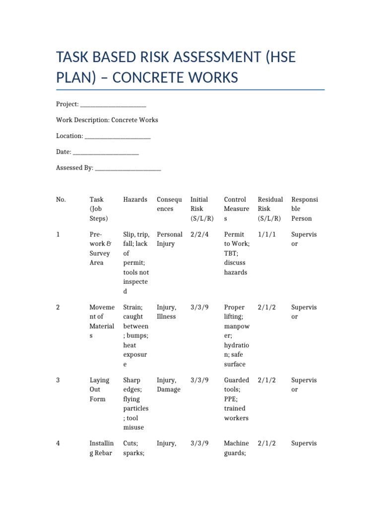 HSE Risk Assessment Table | PDF | Personal Protective Equipment | Labor ...