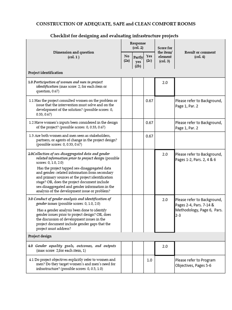Pow-checklist Cr Dem 2018 | PDF