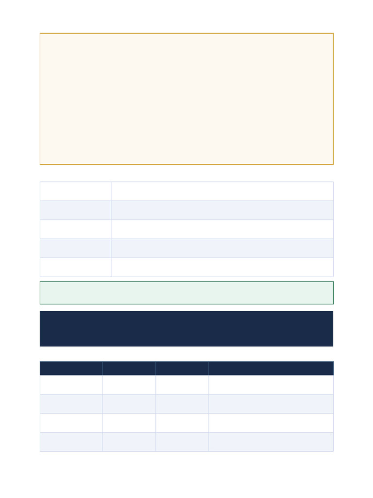 GA Folder Example Template | PDF | Reserve Bank Of India | Financial ...