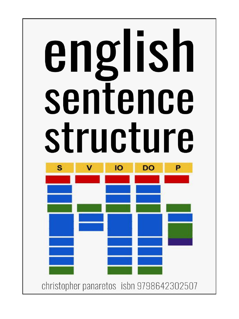 English Sentence Structure | PDF | Verb | Noun