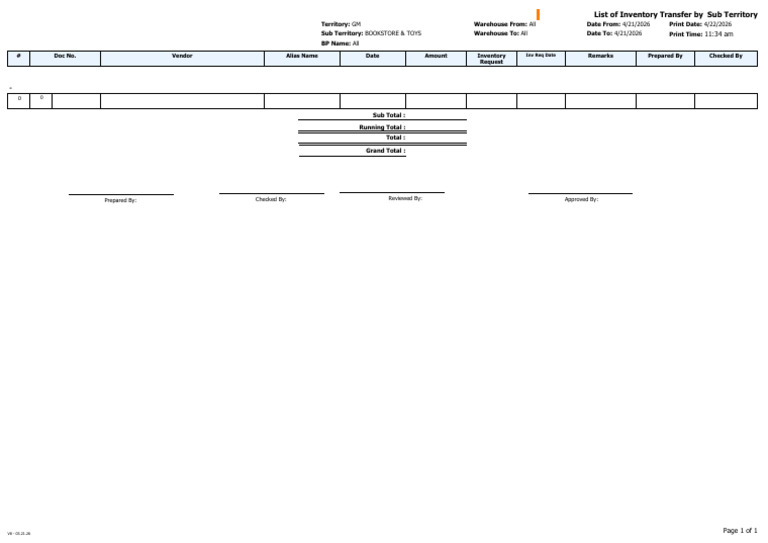 List of Inventory Transfer Bs_7719d791 3577 4465 Aad9 50244c5a8b1b | PDF